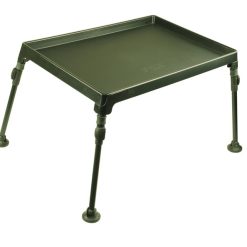 Fox Session Table