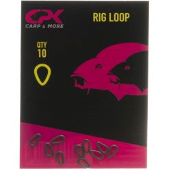 Cpk Rig Loop