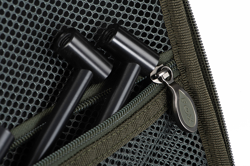 Fox Rx+ Case - imagine 2