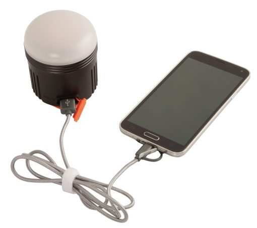 Fox Halo Power Light - imagine 4