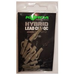 CLIP KORDA PT. MONT.PB. PIERDUT 8BUC/PL GRAVEL/CLAY
