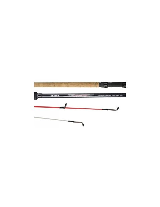 Okuma Ceymar River Feeder 14'0" 420cm 150g 3sec MHC/MG/MLG - imagine 3