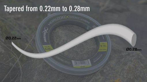 Matrix Horizon X Tapered Shock Leader - 8lb/12lb (12m) - imagine 3