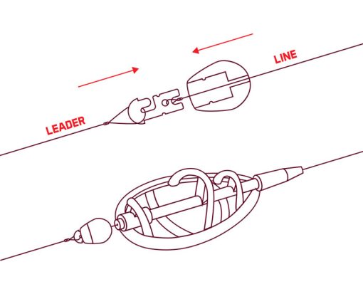 Delphin Conector Rapid Q-Method SS - imagine 4