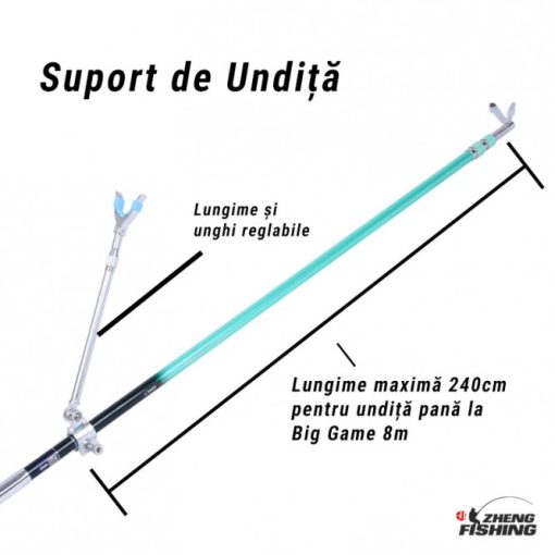 Suport Undita Unchiul Zheng