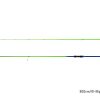 Lanseta Delphin Petrol Tipa 3m 10-35g