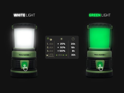 Lampa Camping Delphin Aura + Uc - 8.5w - imagine 4